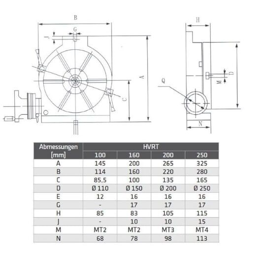 Rundtisch horizontal/vertikal – Bild 2