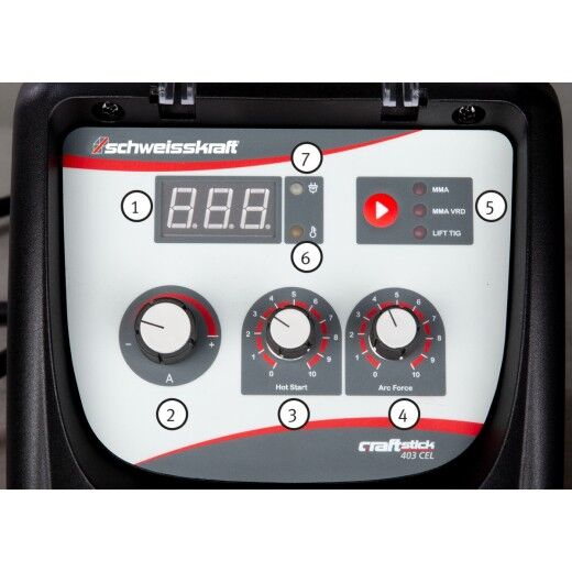 Detailansicht Bedienfeld Schweißgerät mit Digitalanzeige, Statussymbolen, roter Taste und drei Drehreglern.