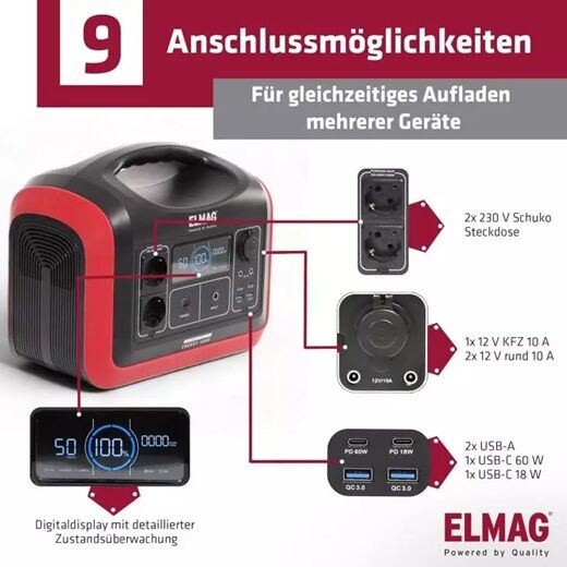 ELMAG Powerstation ENERGY 1200 mit neun Anschlüssen, Display, USB, 230 V, 12 V Kfz, für gleichzeitiges Laden.