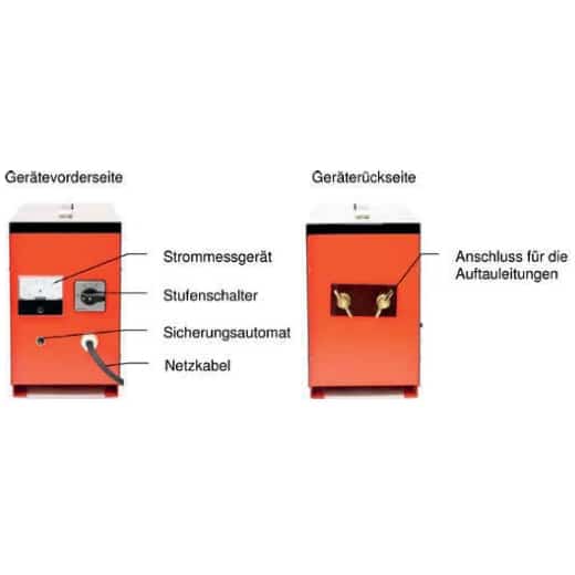 PROFI-Auftautransformator - SET – Bild 2