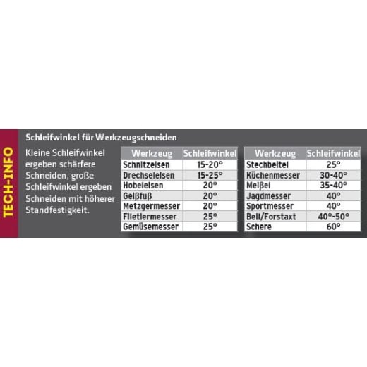 Bandschleifmaschine BSM 100x1220 N, 230 Volt – Bild 4