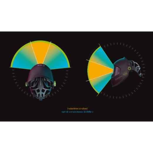 Automatik-Kopfschweißschirm - panoramaxx 2.5 -TC (1010.000) – Bild 4