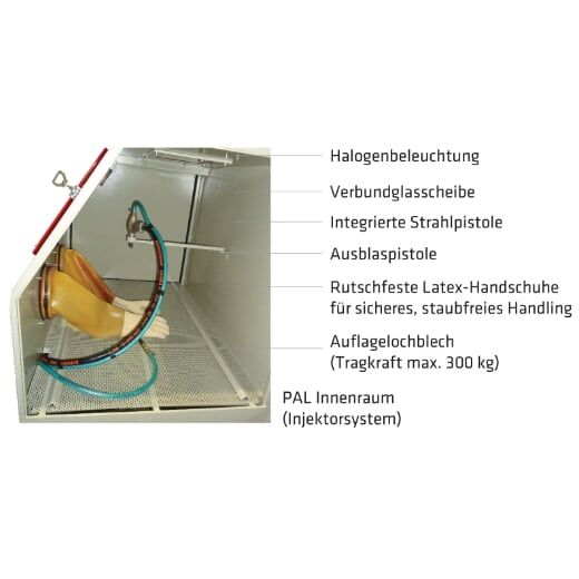 Sandstrahlkabine Modell PAL-3L – Bild 3