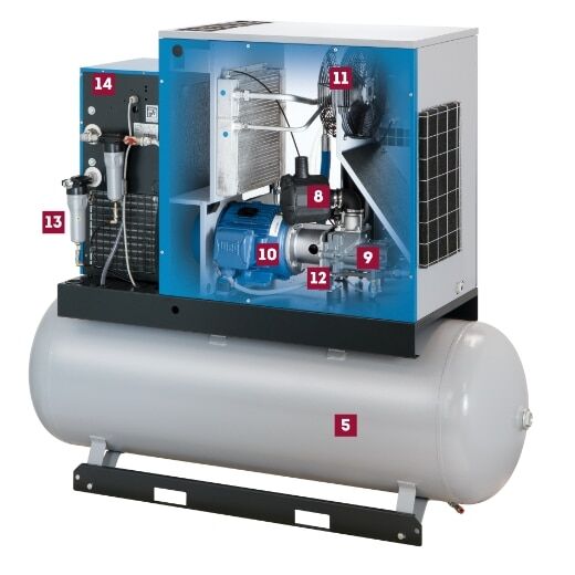 MARK Schraubenkompressor RMA 11-270 DF, 5,5-13 bar – Bild 5