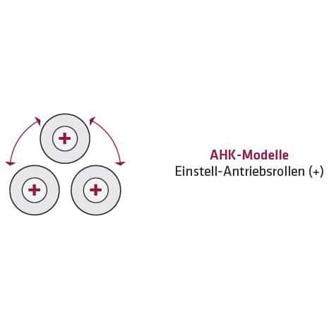 Hydraulische 3-Walzen Rundbiegemaschine – Bild 5