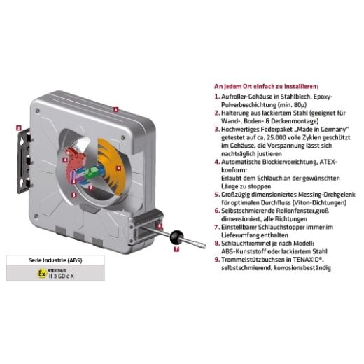 INDUSTRIE Schlauchaufroller geschlossen '440/12' – Bild 4