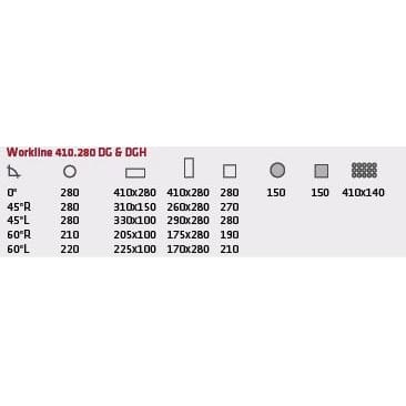 BOMAR Metall-Bandsägemaschine Workline 410.280 DGH – Bild 3
