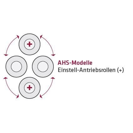 Hydraulische 4-Walzen Rundbiegemaschine – Bild 5
