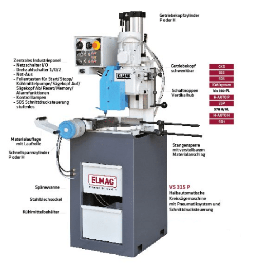 Metall-Kreissägemaschine VS 315 P – Bild 2