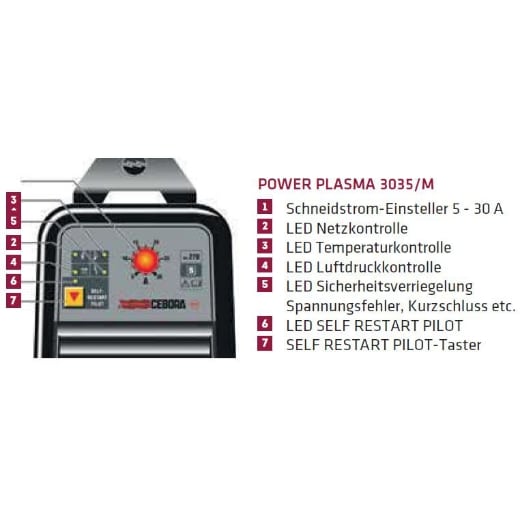 Plasma-Inverter Cebora Power Plasma 3035/M – Bild 2