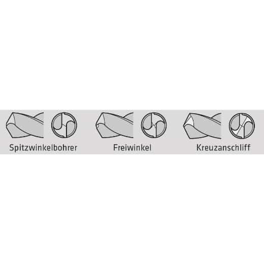 Bohrerschleifmaschine DBG 832 W – Bild 3