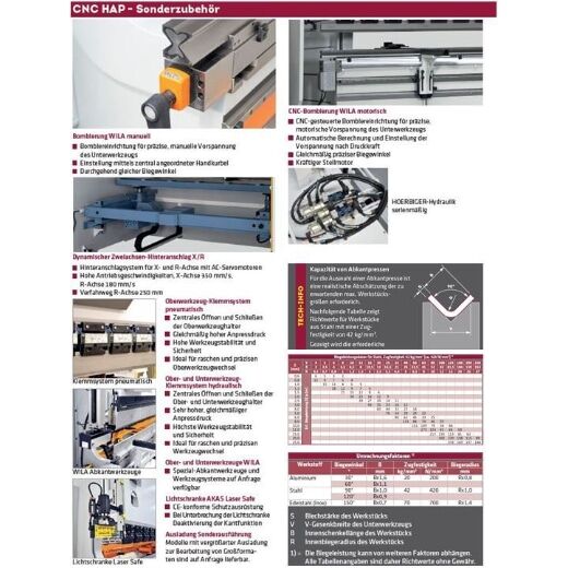 Hydraulische Abkantpresse 3-Achsen – Bild 6