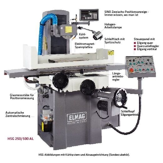 Flächenschleifmaschine HSG 250/500 AL – Bild 3