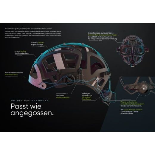 Automatik-Kopfschweißschirm - panoramaxx 2.5 -TC (1010.000) – Bild 5