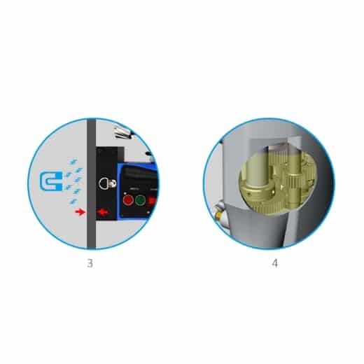 Magnet-Kernbohrmaschine COREMAG 35/2 – Bild 4