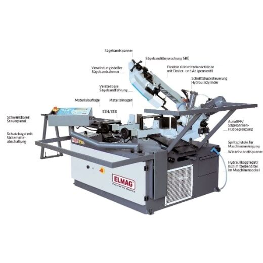 MACC Metall-Bandsägemaschine – Bild 2