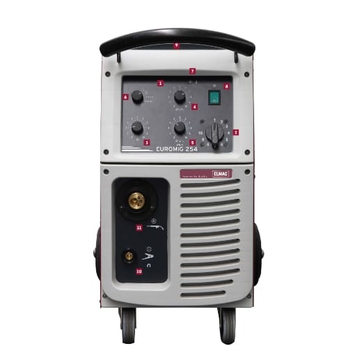 Schutzgas-Schweißanlage EUROMIG plus 204 – Bild 2