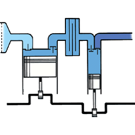 Kompressor PROFI-LINE 'VERZINKT' – Bild 4