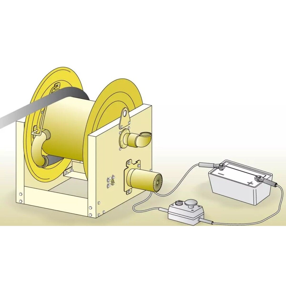 Schematische Darstellung einer elektrisch betriebenen Schlauchtrommel mit Motor, Batterie, Schalter und angeschlossenen Kabeln.