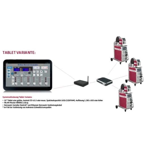 Impuls-Multifunktions-Schweissanlage WELBEE – Bild 4
