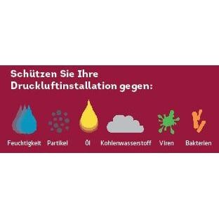 Feinfilter inkl. autom. Ableiter – Bild 2