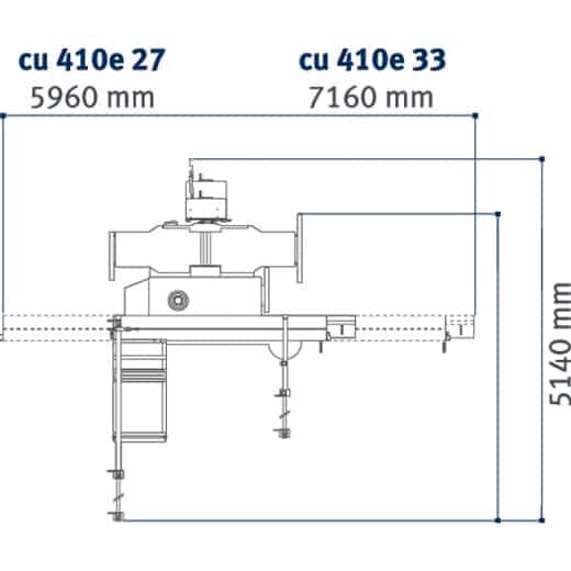 Mehrfachkombination minimax cu 410e F 33 TERSA