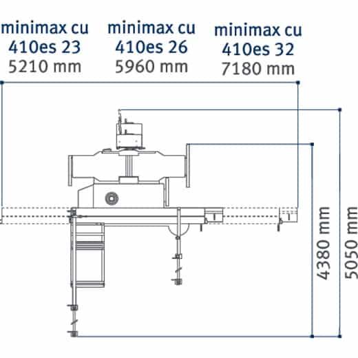 Mehrfachkombination minimax cu 410es F 32 TERSA