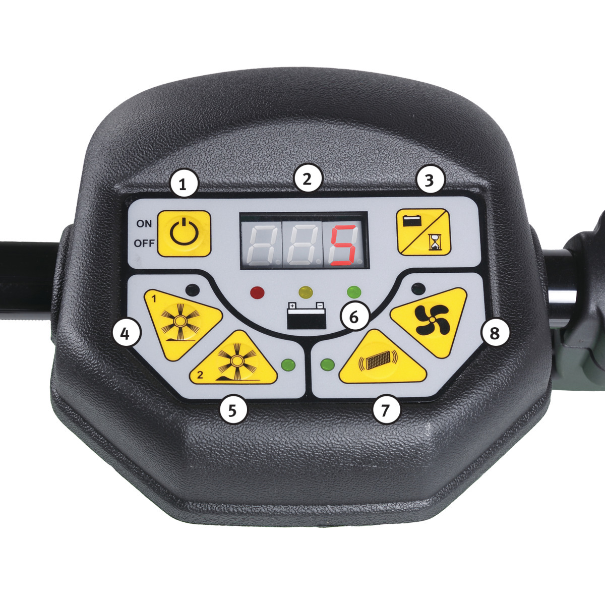 Beschriftetes Bedienfeld mit nummerierten Symboltasten und Displayanzeige.