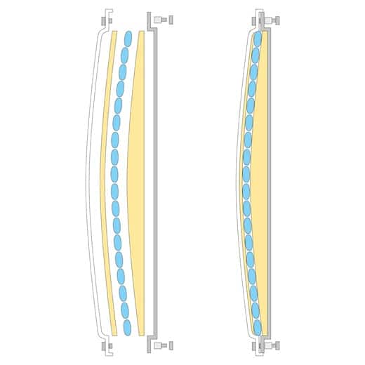 Verkehrsspiegel DURABEL IceFree