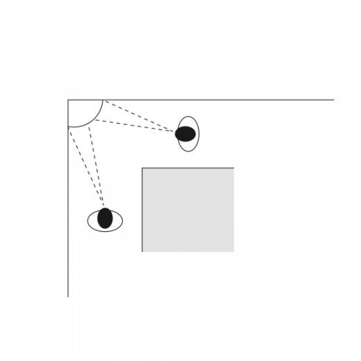 Zwei-Wege-Spiegel PANORAMA