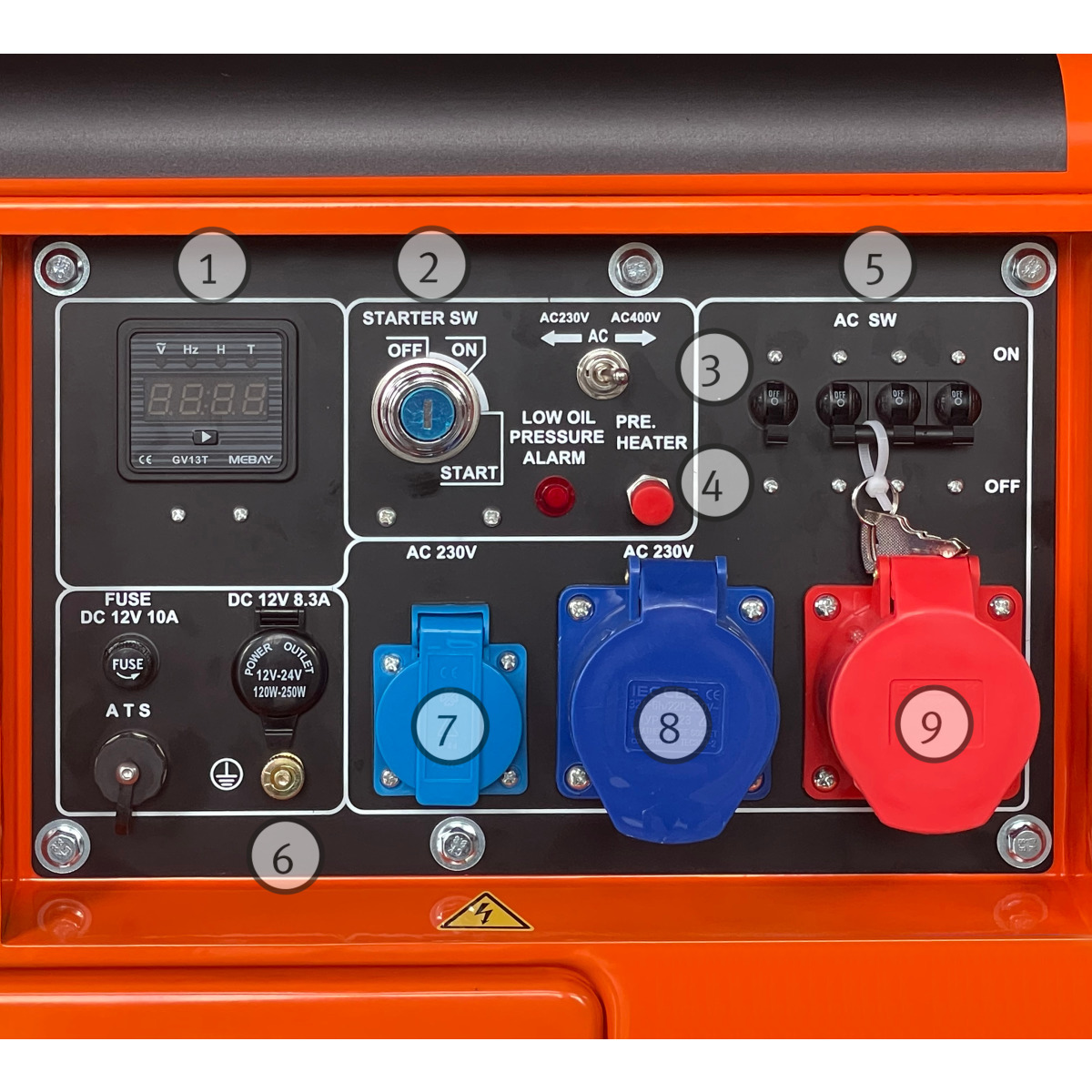 Schräge Frontansicht eines Unicraft-Dieselgenerators mit Steckdosenfeld, Schaltern und wartungsfreundlicher Klappe, auf vier Rollen.