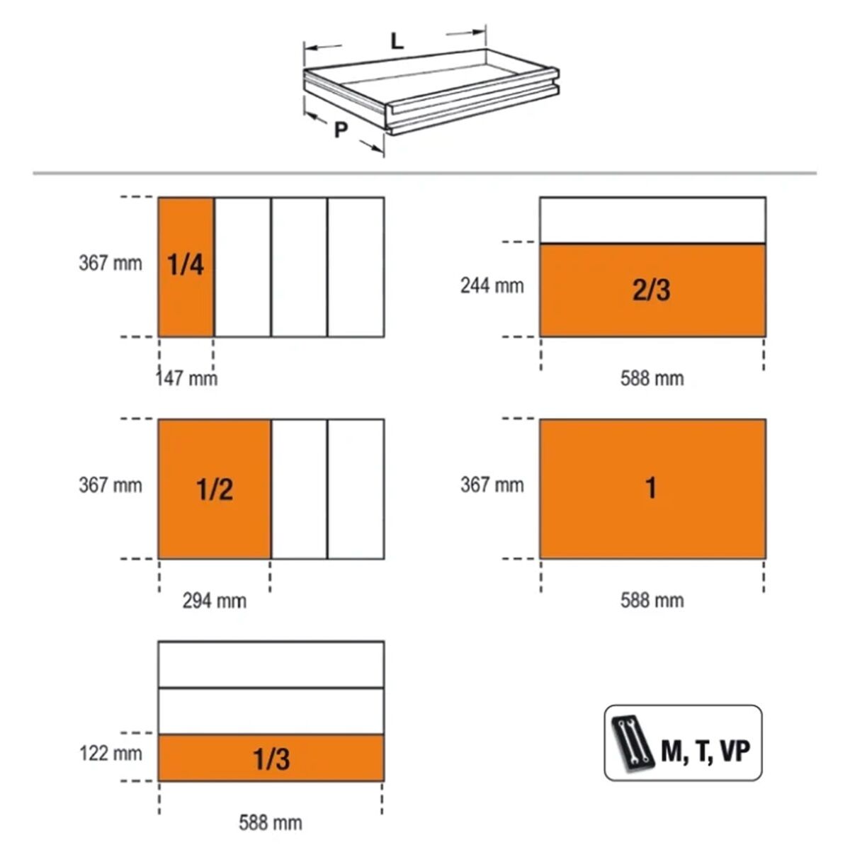 Grafik zur Schubladeneinteilung 1/4, 1/2, 1/3, 2/3 und 1 mit Maßangaben in mm sowie Skizze (L,P) und Symbol M,T,VP.