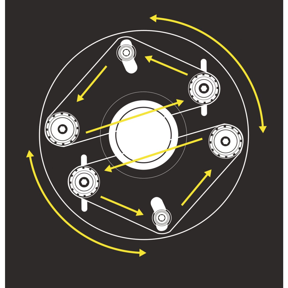 Schema des Bandlaufs einer Metallbandschleifmaschine mit fünf Rollen und Pfeilen zur Drehrichtung des Schleifbands.