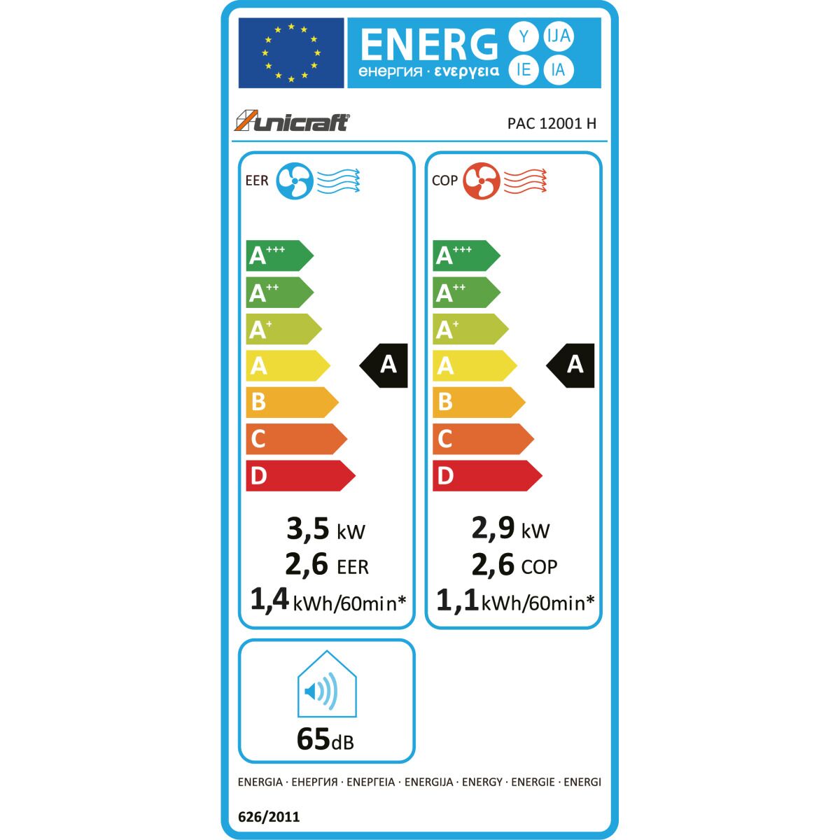 EU-Energielabel für Unicraft PAC 12001 H mit Energieklasse A, Kühl- und Heizwerten sowie 65 dB.