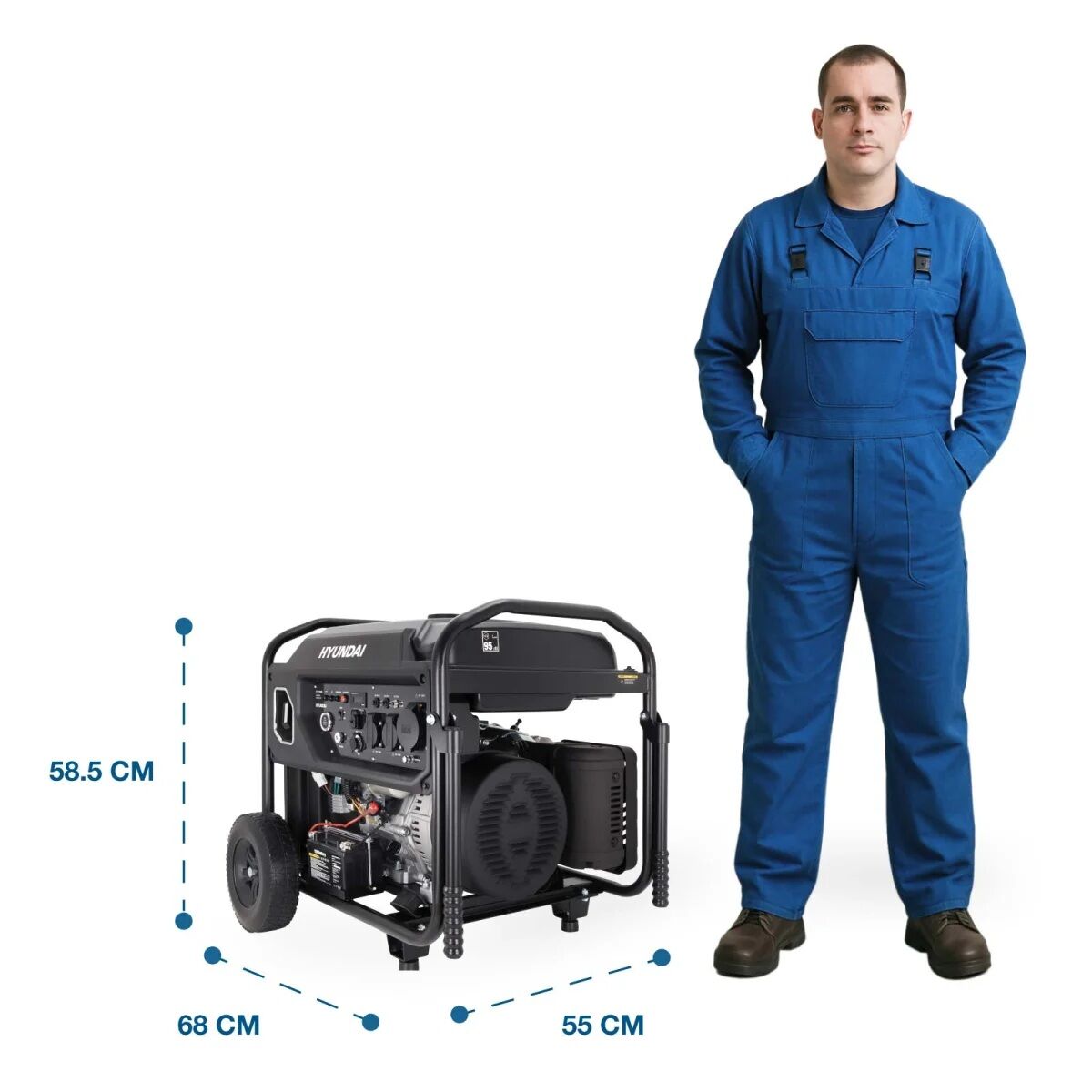 Hyundai Generator neben einem Mann im blauen Overall; Maßangaben zeigen 68 × 55 × 58,5 Zentimeter.