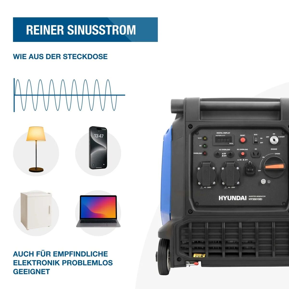 Bedienfeld des Hyundai Inverter-Generators mit Sinuskurve sowie Symbolen für Lampe, Smartphone, Kühlschrank und Laptop.