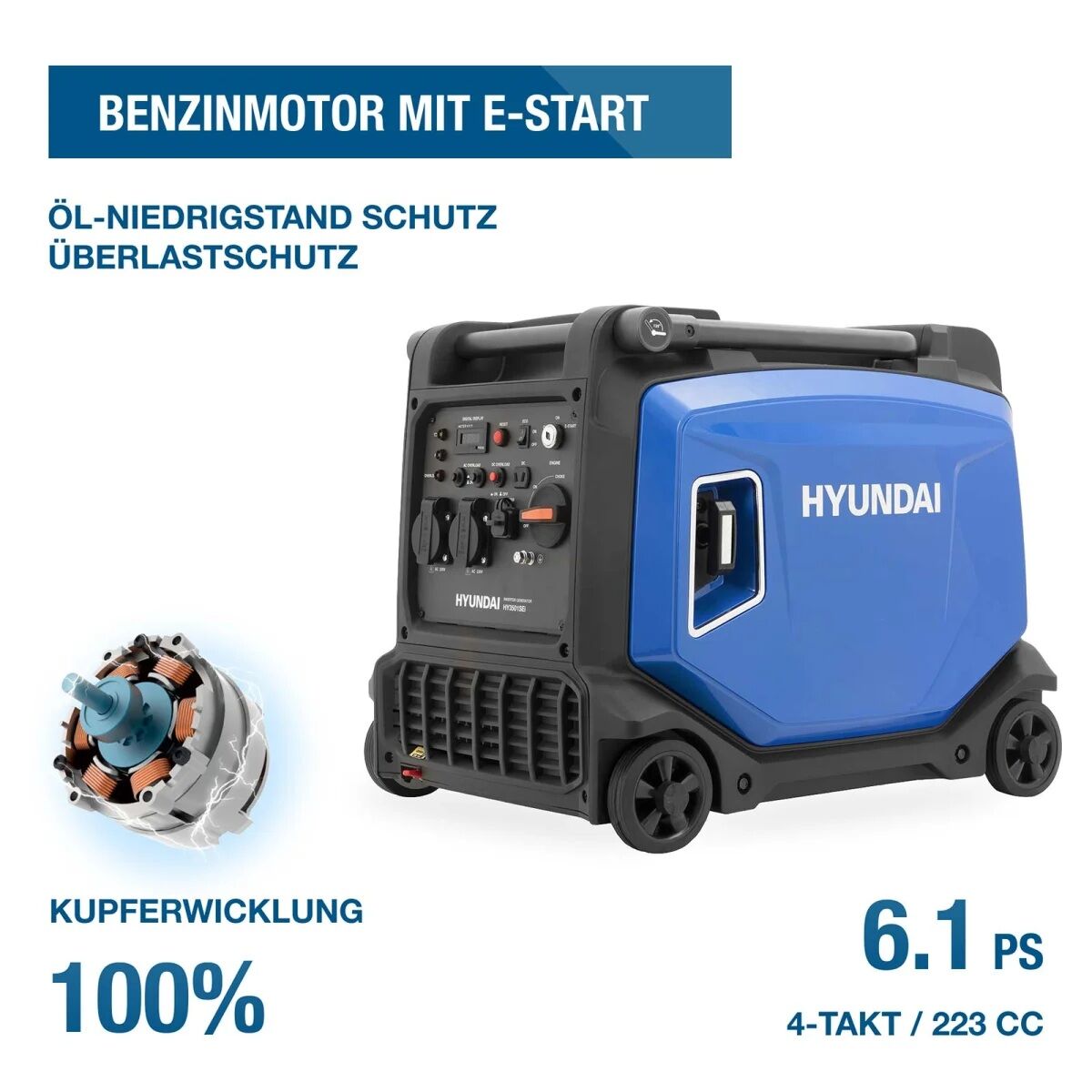 Hyundai Inverter-Generator mit Hinweis auf Benzinmotor, E-Start, Schutzfunktionen, 6,1 PS und 223 cm³ Hubraum.