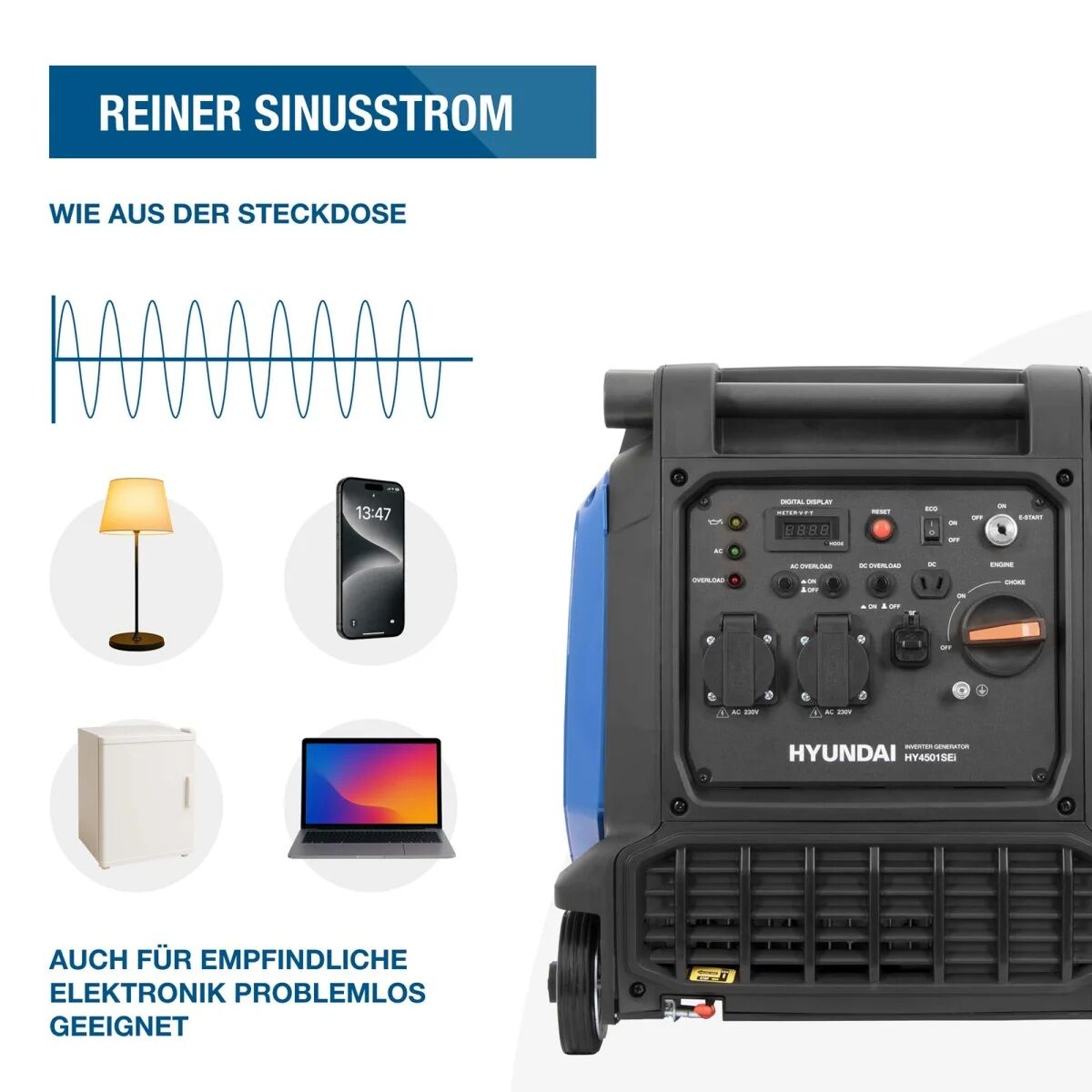 Generator-Bedienfeld mit Sinuskurve sowie Symbolen für Lampe, Smartphone, Kühlschrank und Laptop als mögliche Verbraucher.