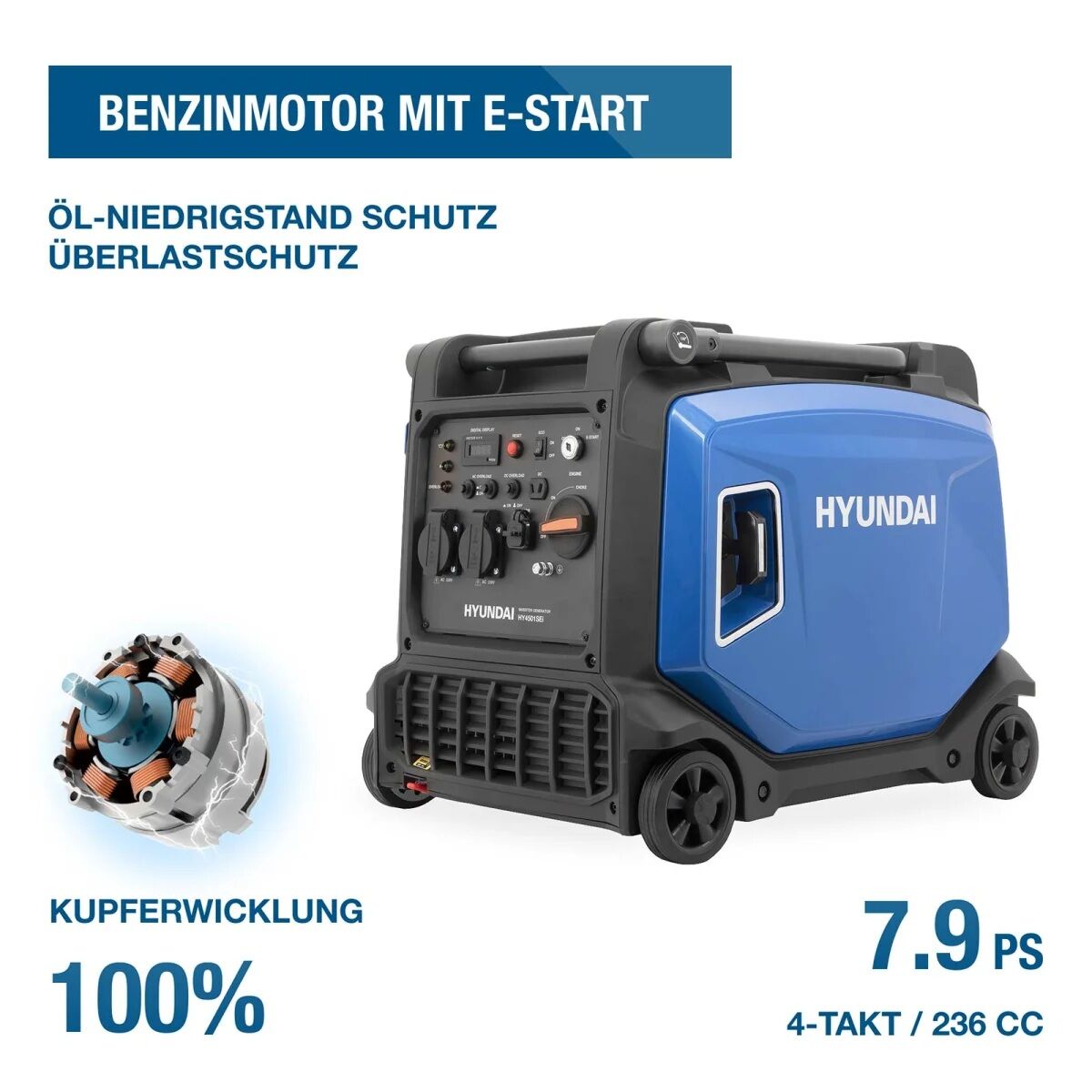 Hyundai Inverter-Generator mit Benzinmotor, E-Start, Schutzfunktionen, 7,9 PS, 236 cm³ Hubraum und Kupferwicklung.