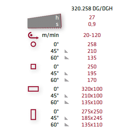 BOMAR Metall-Bandsägemaschine Ergonomic 320.258 DG – Bild 2