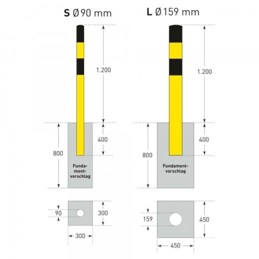 Technische Zeichnung des BLACK BULL Rammschutz-Pollers S und L (Ø 90 mm und Ø 159 mm) mit Fundamentvorschlag für Einbau und Maßangaben.
