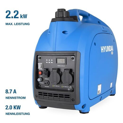 Blauer Hyundai Inverter-Generator mit Bedienfeld, Steckdosen und Display, 2.2 kW Maximalleistung, 2.0 kW Nennleistung und 8.7 A Nennstrom.