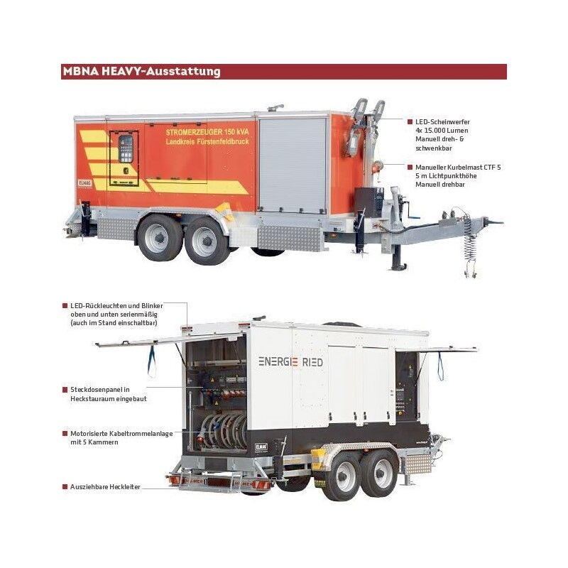 Mobile Notstromanlage MNA 250 WDE Heavy von ELMAG – Bild 3