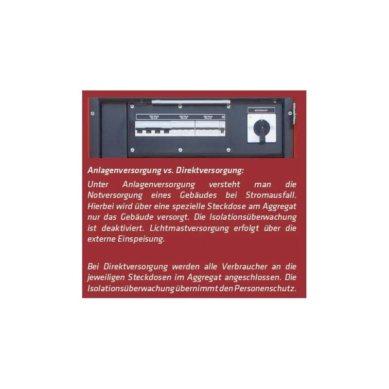 Mobile Notstromanlage MNA 250 WDE Heavy von ELMAG – Bild 5