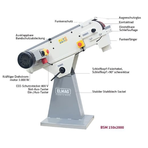 Bandschleifmaschine BSM 150x2000 – Bild 2