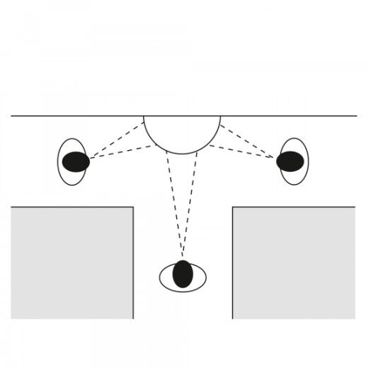 Drei-Wege-Spiegel PANORAMA